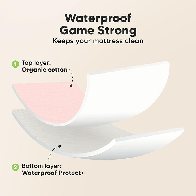 2-Pack Waterproof Crib Sheets for Girl, Boy - Organic Cotton 52X28 Fitted Crib Sheets Neutral,Crib Mattress Protector Sheets,Soft Toddler Bed Sheets,Washable Infant Fitted Baby Crib Sheets (Mist Rose)