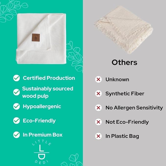 Hypoallergenic Silky Baby Blanket - 30x40 Inches White, Oeko-TEX® Certified, Thermal-Regulating, Soft Knit for Girls & Boys - Swaddle or Toddler Blanket, Dua