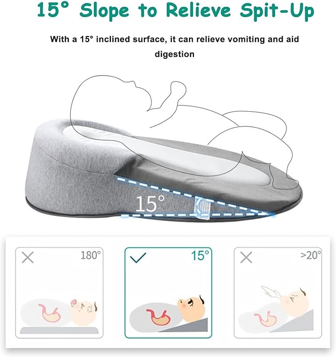 Baby Wedge Pillow for Newborn,Baby Feeding Support Pillow,Reflux Pillow for Baby,Reducing Spit-Up Nursing Pillow,Anti Reflux Newborn Feeding Pillow