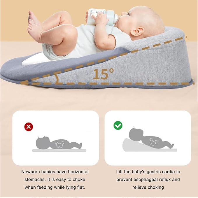 Baby Wedge Pillow for Newborn,Baby Feeding Support Pillow,Reflux Pillow for Baby,Reducing Spit-Up Nursing Pillow,Anti Reflux Newborn Feeding Pillow