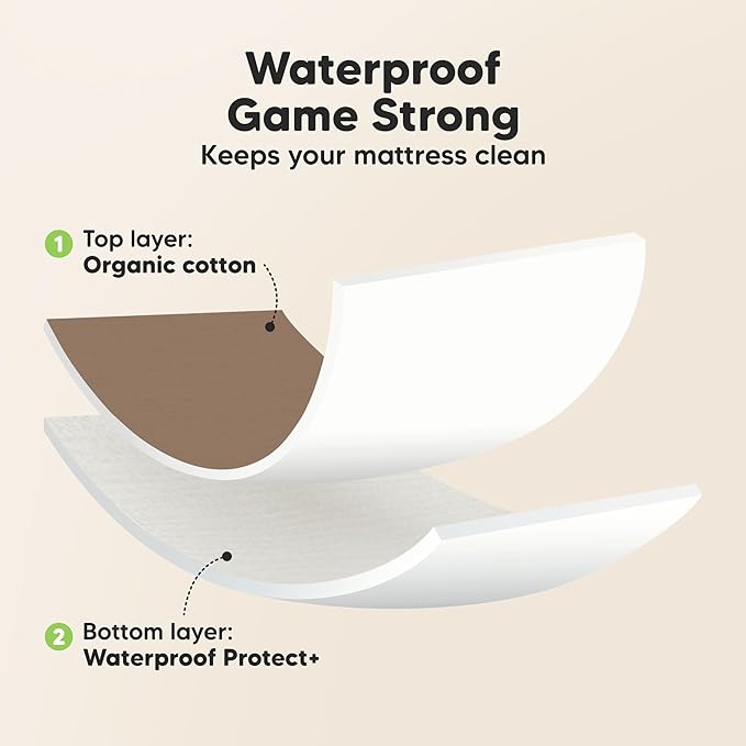 2-Pack Waterproof Crib Sheets for Girl, Boy - Organic Cotton 52X28 Fitted Crib Sheets Neutral, Crib Mattress Protector Sheets, Soft Toddler Bed Sheets, Washable Infant Fitted Baby Crib Sheets (Latte)
