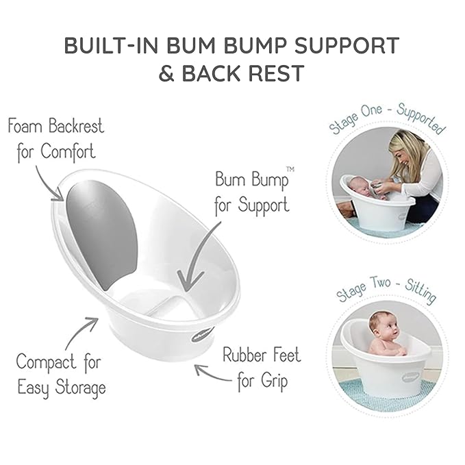Newborn Bath Essentials Bundle | Baby Bath with Support Bump and Soft Backrest & Rinse Jug | Safe, Gentle, and Stylish Bathtime Set for Babies & Toddlers | White/Grey