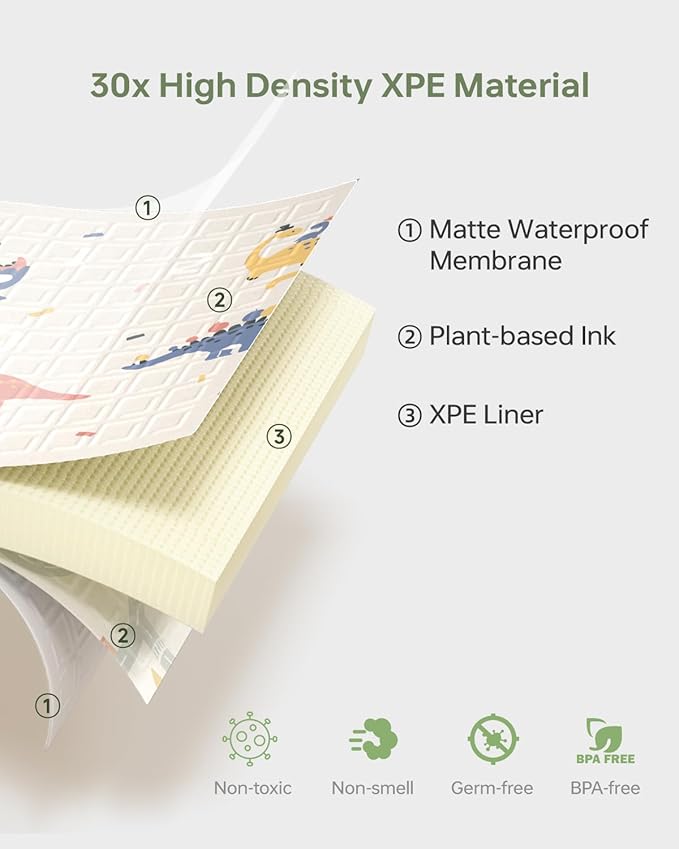 Baby Play Mat Foldable Baby Floor Play Mat 0.6" Thick Soft Foam Playmat for Babies Reversible Waterproof Padded Baby Girl Play Mat Portable Baby Crawling Mat for Indoor Outdoor(70"*78"*0.6")
