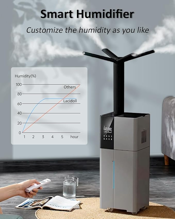 Humidifier Large Room,26L/6.8Gal Whole House Humidifiers for Home 3000 sq.ft,1800ml/H Cool Mist Humidifier Baby, Top Fill Humidifiers for Bedroom Plant with 360° Nozzle & Extension Tube,Grey