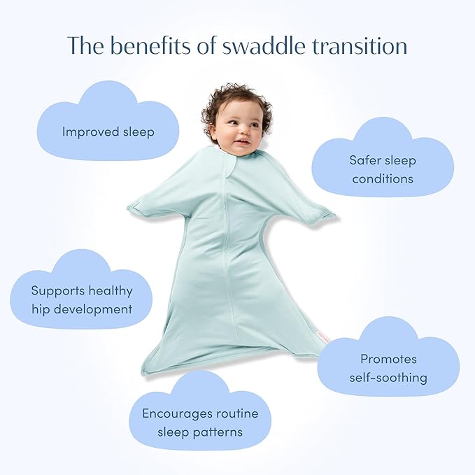 SleepingBaby Zipadee-Zip Transition Swaddle - Cozy Baby Swaddle Blanket with Zipper Convenience - Roomy Wearable Blanket for Easy Diaper Changes - Classic Mint, Medium (6-12 Month)