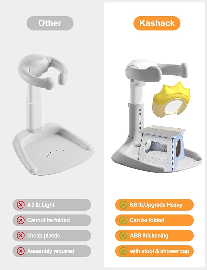 (3 in 1) Baby Shower Stand, Adjustable Baby Bath Stand with Safety Handle,Shower Head Holder for Babies 6-36 Months Baby & Toddlers,Bath Essentials for Infants(Gray White)