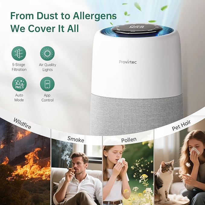 Air Purifier for Bedroom Home, 5-Stage HEPA Filtration System, Covers Up to 916 Ft² with PM2.5 Real-Time Monitor, Auto Mode, Smart WiFi, Reduces Allergies, Dust, Pollen, Pet Dander, Smoke