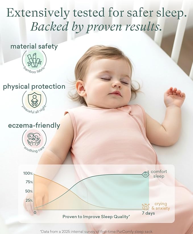 Supersoft Sleep Sack 0.5 TOG, Premium Bamboo Viscose Sleeping Bag Thin Baby Wearable Blanket 2-Way Zipper Sleep Sack