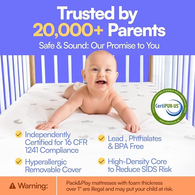 Mommy&Me Pack and Play Mattress Pad (38"x26"x1") with Soft Washable Breathable Cover, Waterproof, CertiPUR-US Certified Foam, Pack&Play Topper