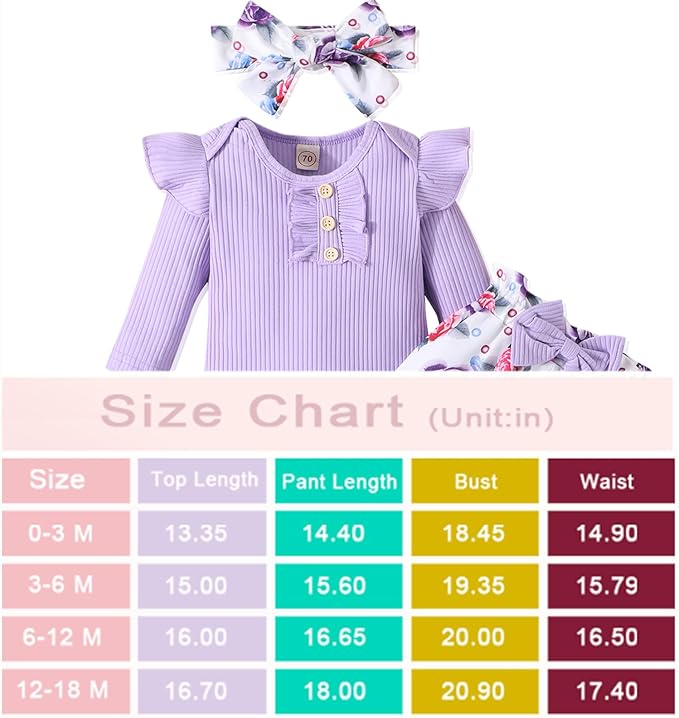 Baby Girl Clothes Newborn Infant Outfits Ruffle Romper+ Floral Pants + Cute Headband Sets for Girls