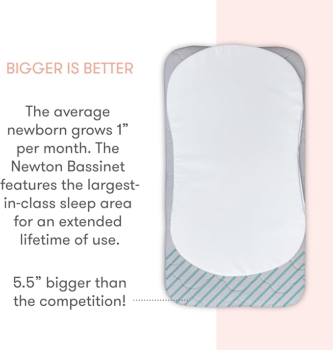 Newton Baby Essential Bassinet – Ultra-Breathable, Completely Washable, More Airflow for Safer, Cooler Sleep, Non-Toxic, Bedside Sleeper, Storage Shelf