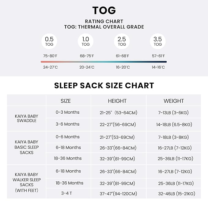 Unisex Sleeping Bag for Babies and Toddlers 1.0 Tog Sleep Sack 18-36Months, Newborn Sleep Sack, Wearable Blanket Baby, One Piece Long Sleeves, Gifts for Baby