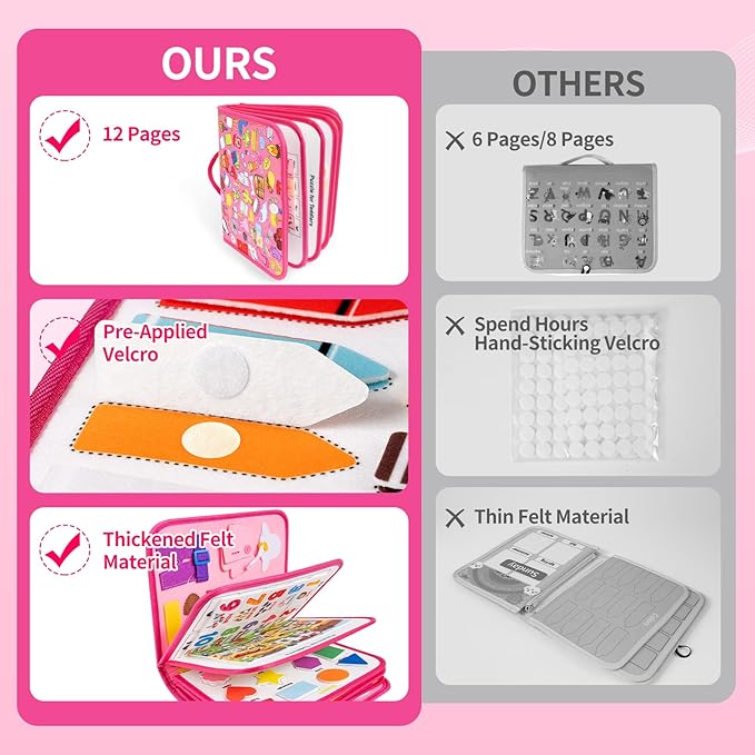 12-page Toddler Busy Board Montessori Toys for 1 2 3 4 Years Old, Busy Book for Toddlers 1-3 Girl Birthday Gift, 24 in 1 Activity Sensory Toys for Motor Skills, Travel Toy for Car Airplane (Pink)