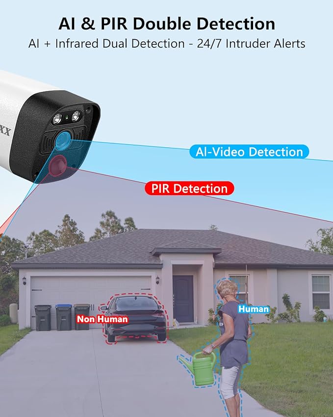 5.5MP & 2-Way Audio Dual Antennas Security Wireless Camera System 3K 5.0MP 1944P Wireless Surveillance Monitor DVR Kits with 3TB Hard Drive,12Pcs Outdoor WiFi Security Cameras PIR Detection