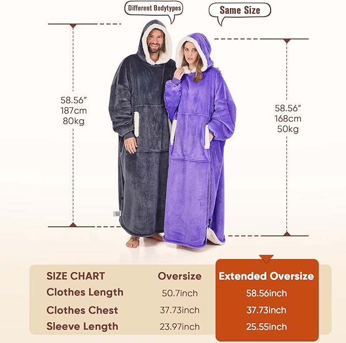 yescool Wearable Blanket Hoodie, Flannel Sherpa Fleece Blanket Sweatshirt for Adults Women Men, Big Plush Cozy Hooded Blanket with Hood, Pocket & Sleeves, Oversized, One Size Fits All (Purple)