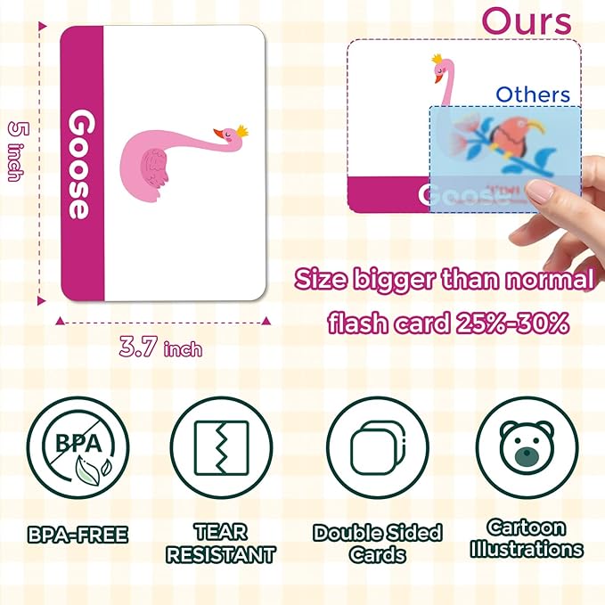 Baby Learning Flash Cards for Toddlers 1-7, Learn to Think Logically | Words Number Color Shape | 100 Double-Sided Cards Design, Educational Toys for Preschool Kindergarten Pre-K 12 Month