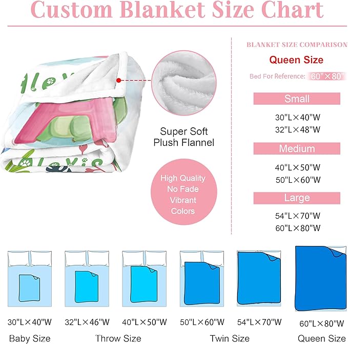 Personalized Baby Blanket with Name, Custom Name Blanket for Kids Soft Flanne Blankets in Easter Personalized Baby Gifts for Infant Newborn Shower (Alphabet)