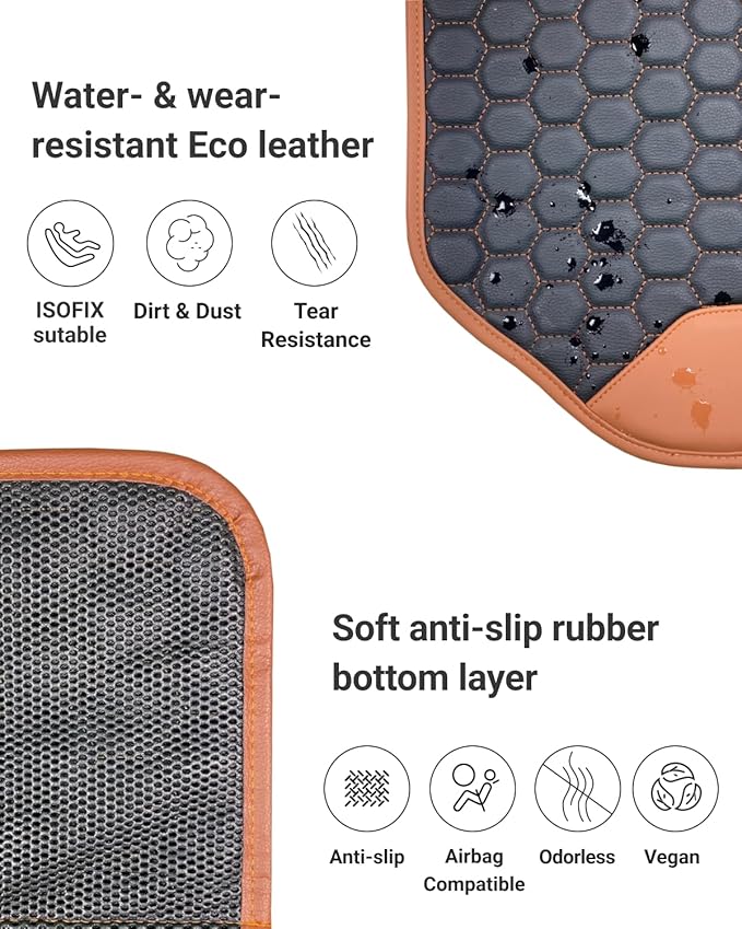 Set Seat Back Organizer & Car Seat Protector Hexy Waterproof & Non-Slip Protector for Child Car Cushion for Leather and Fabric Seats