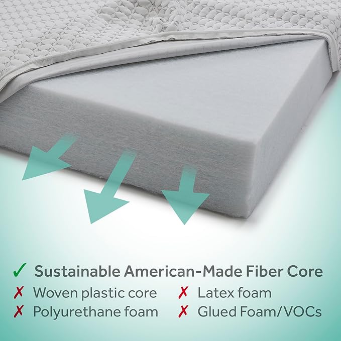 SEALY BABY OmniPedic Refresh Breathable Crib Mattress, GREENGUARD Gold Certified, Made in USA, Removable Knit Cover, 2 Stage, Toddler Bed Fit, Safety & Quality Tested, 52x28