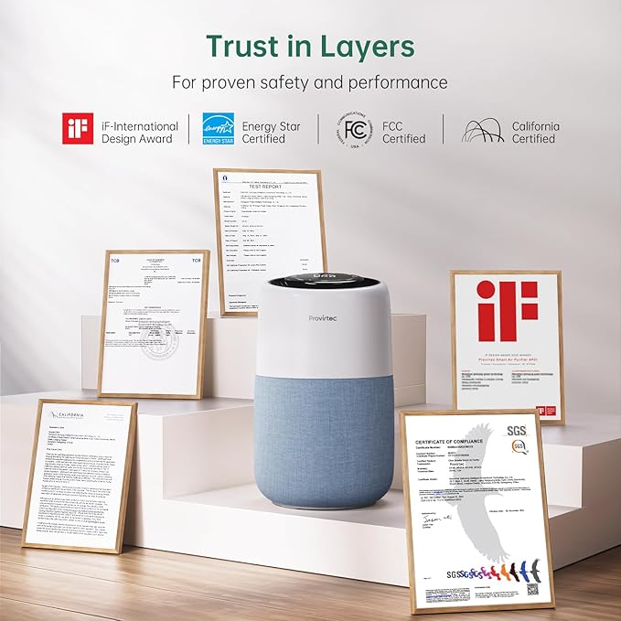 Air Purifier for Bedroom Home, 5-Stage HEPA Filtration System, Covers Up to 916 Ft² with PM2.5 Real-Time Monitor, Auto Mode, Smart WiFi, Reduces Allergies, Dust, Pollen, Pet Dander, Smoke