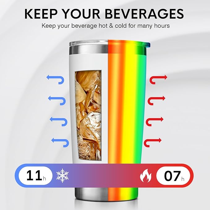 NOWWISH Mothers Day Gifts for Mom from Daughter Son - Cool Moms Club Tumbler - Funny Birthday Gifts for Women Mom Wife and Grandma (20 oz Tumbler, White)