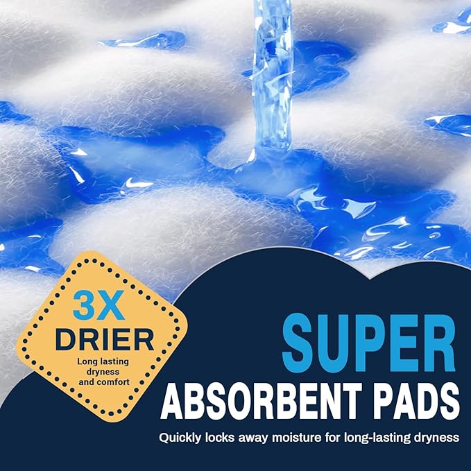 AAY Disposable Bed Pads 30"X36" (25pcs) Tear-Resistant Cloth Backing Underpads Super Absorbent Pee Pads Extra Large Premium Chucks for Adults Incontinence Pads Waterproof for Elderly, Kids or Puppy