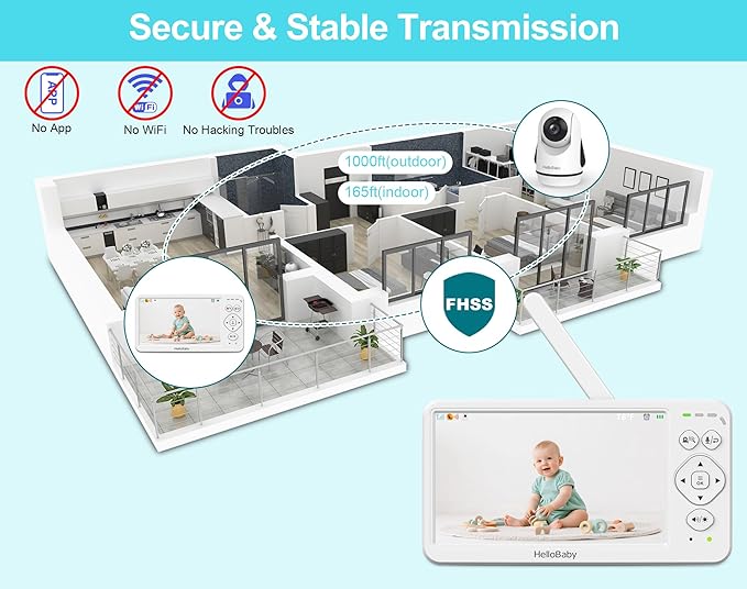 HelloBaby Baby Monitor with 2 Cameras, Large 6'' Video Baby Monitor No WiFi,30-Hour Long Battery, 320° Pan-Tilt Camera with 2X Zoom, Auto Night Vision, 2-Way Talk,ECO,1000ft, Portable, 150 Languages