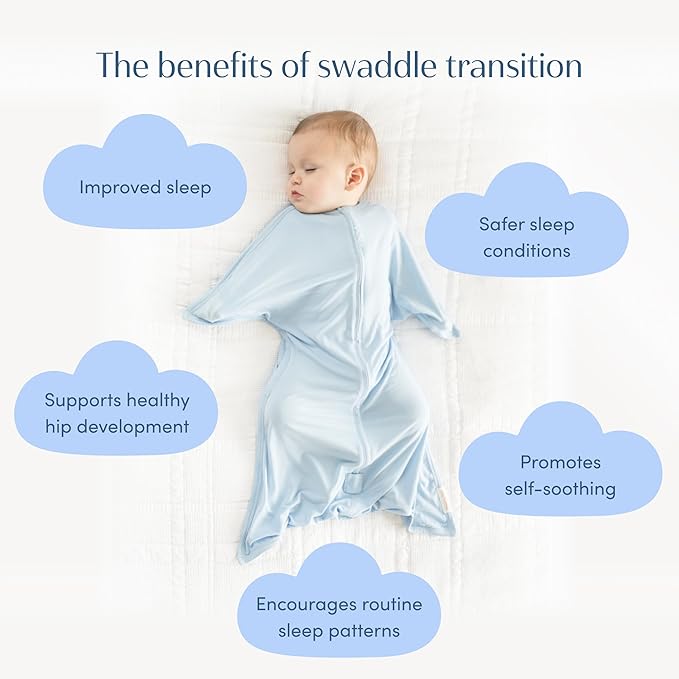 SleepingBaby EverSoft Zipadee-Zip Transition Swaddle - Roomy Wearable Blanket with Two Way Zipper - Viscose from Bamboo - Sky Blue, X-Small (3-6 Month)