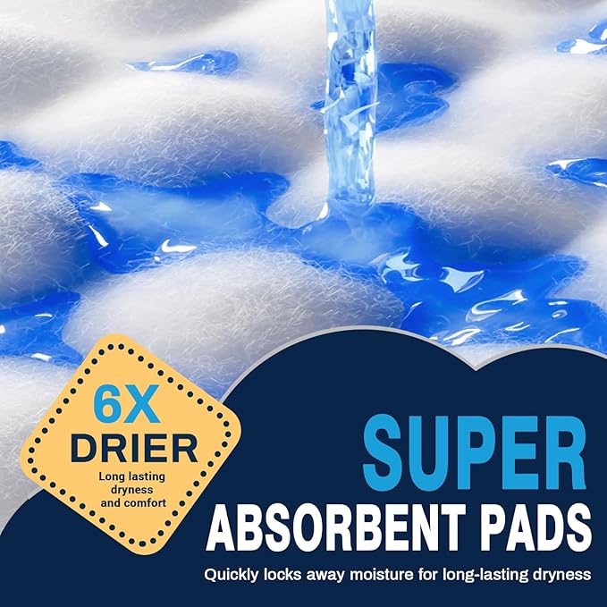 AAY Heavy Duty Disposable Bed Pads 36"X44" (20pcs) Tear-Resistant Cloth Backing Underpads Extra Large Super Absorbent Pee Pads Incontinence Waterproof Chucks Pads for Adults Elderly, Kids or Puppy