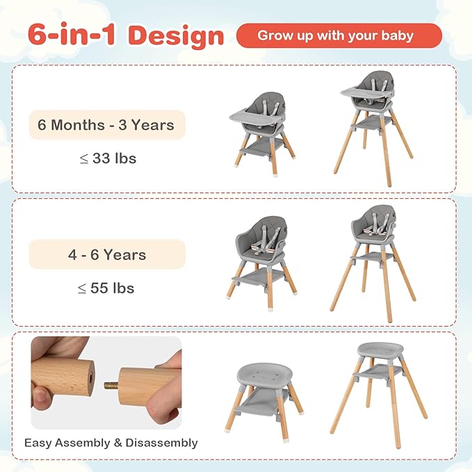 HONEY JOY Baby High Chair, 6 in 1 Convertible Wooden Highchair for Babies and Toddlers/Chair/Bar Stool, Removable Double Tray & Reversible Footrest, Safety Harness for Infant Boys Girls (Dark Gray)