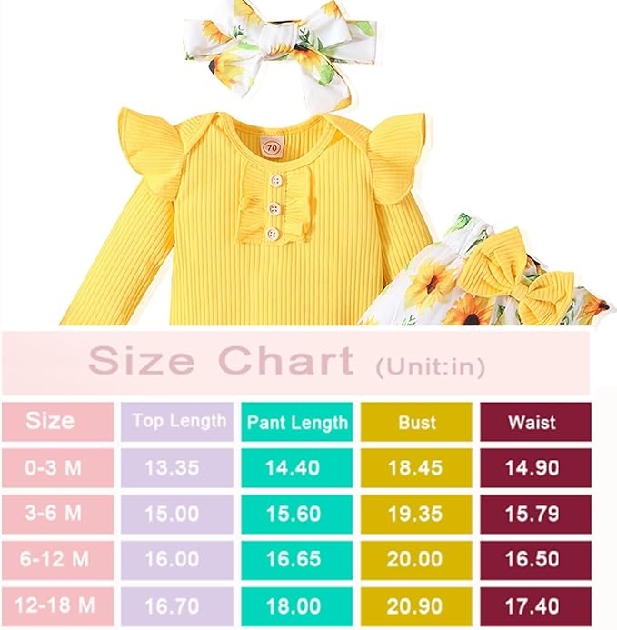 Baby Girl Clothes Newborn Infant Outfits Ruffle Romper+ Floral Pants + Cute Headband Sets for Girls