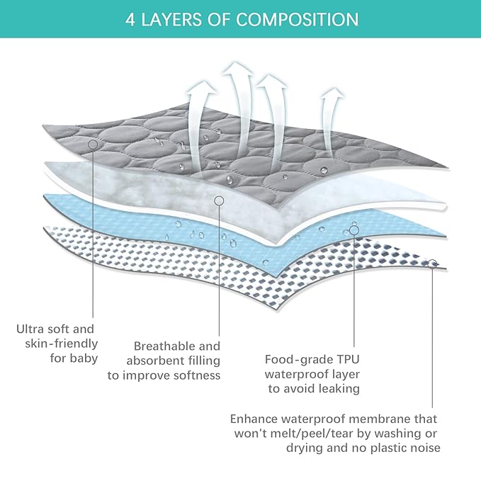 Mini Crib Mattress Protector Sheets Waterproof 2 Pack, Quilted Pack and Play Mattress Pad Cover Fits for Baby Mini Crib/Playen/Pack and Play Mattress, Grey & Pink, 38"x24"