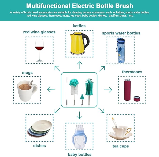 Electric Baby Bottle Brush With Holder, Stainless Steel Automatic Cleaner With Extension Handle, Sponge, Silicone Water Cleaner, Nipple and Straw Brush - Green