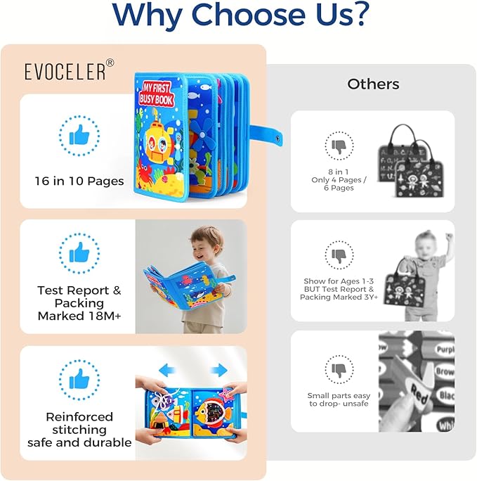 evoceler Busy Book, Busy Board with Fishing Game & Coloring Page, Montessori Toys for Toddlers 18 Months+, Quiet Airplane Travel Toy, Sensory Learning Toy for Toddlers 2-5, Girls Boys Birthday Gift