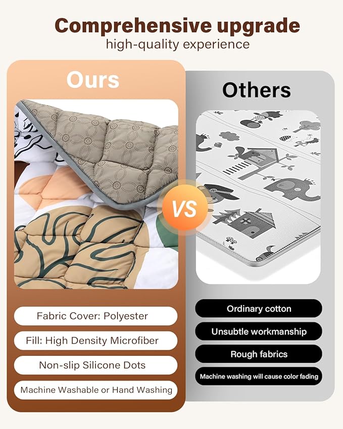 Baby Play Mat, Non-Slip Baby Mat for Floor, Soft Thicker Playpen Mat, Portable Playmat, Crawling Mat for Babies, Toddlers & Infants to Play and Learn( 47"x47")