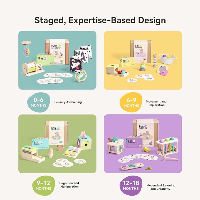IEATFO Montessori Toys for Babies 9-12 Months, 7-in-1 Wooden Playful Learning Toys with Egg Cup, Castanets, Baby Tissue Box, Textured Shape Puzzle, Cylinder Drop Box and More, Stage-Based Toy