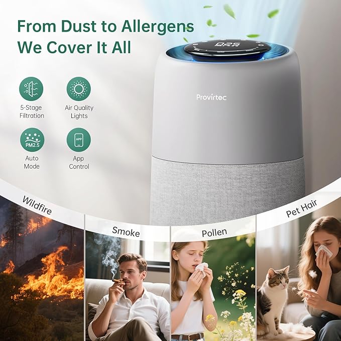 Air Purifier for Bedroom Home, 5-Stage HEPA Filtration System, Covers Up to 916 Ft² with PM2.5 Real-Time Monitor, Auto Mode, Smart WiFi, Reduces Allergies, Dust, Pollen, Pet Dander, Smoke