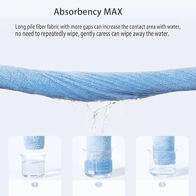 Baby Hooded Towels 31.5 * 31.5" Bath Towel for Newborn Toddler Infant Shower Ultra Absorbent Soft Bathrobe Blanket Boys and Girls(Blue)
