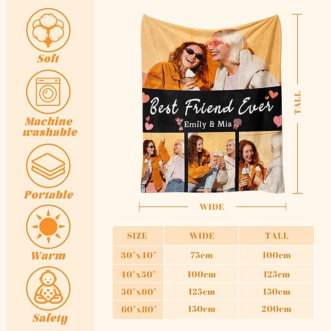 Custom Personalized 9 Photo Collage Blanket Thow Gifts with Text, Customized Pictures Blankets Gift for Christmas Birthday Thanksgiving Adults Kids Dad Mom Girlfriend Boyfriend (4 Friendship)