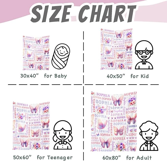 Ship Next Day, Personalized Baby Blanket for Boys Girls - Printed in USA, Custom Baby Blanket with Name Super Soft Plush Flannel, Easter Christmas Brithday Gifts for Baby Shower Kids Toddlers Newborn