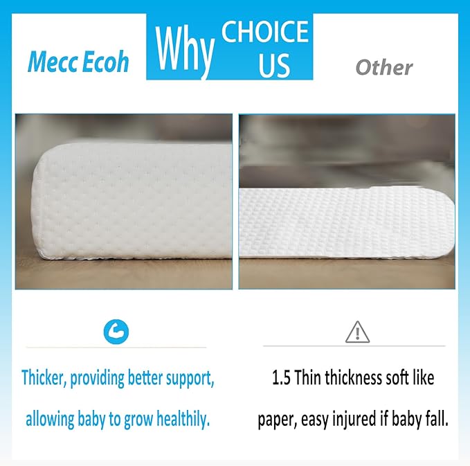 Mecc ecoh Pack and Play Mattresses, Dual Side Pack N Play Mattress, Cool Gel Memory Foam, Removable Breathable Cover, Water Resistant Lining, Hypoallergenic, Fit for Graco, Pamo Etc., 38"x26"