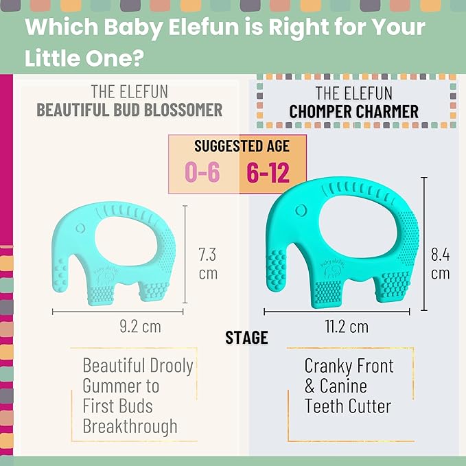 Teethers for Babies 6-12 Months - Baby Elefun 5x Pain Relief Toddler Teether. No More Ouch for Mom Anti Bite Trainer. Nurtures Grasping, Passing, Hand Eye Coordination. Silicone Baby Teething Toy Ring