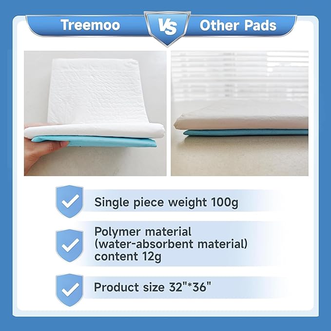 32" x 36" Super Absorbent Bed Pads Disposable Adult Hospital Grade Ultra Thick and Leakproof Underpads for Elderly XXL Extra Large Chucks Incontinence Pads for Baby (25 Count)