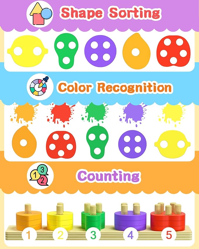 Montessori Toys for 1 2 3 Year Old Boy Girl, Toys for Ages 2-4 Toddlers Kids Baby, 1 2 Year Old Boy Girl Birthday Gifts, Wooden Learning Puzzles Shape Sorter Toy for Toddlers