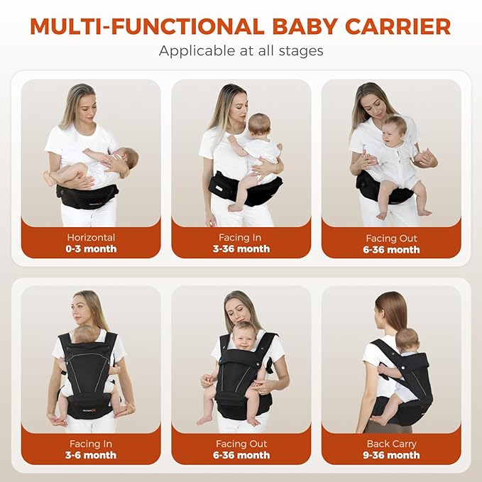 FRUITEAM Baby Carrier, Upgraded Adjustable Knob, 6-in-1 Baby Carrier Newborn to Toddler, Safety-Certified Baby Hip Seat Carrier, Perfect for Travelling Shopping Breastfeeding