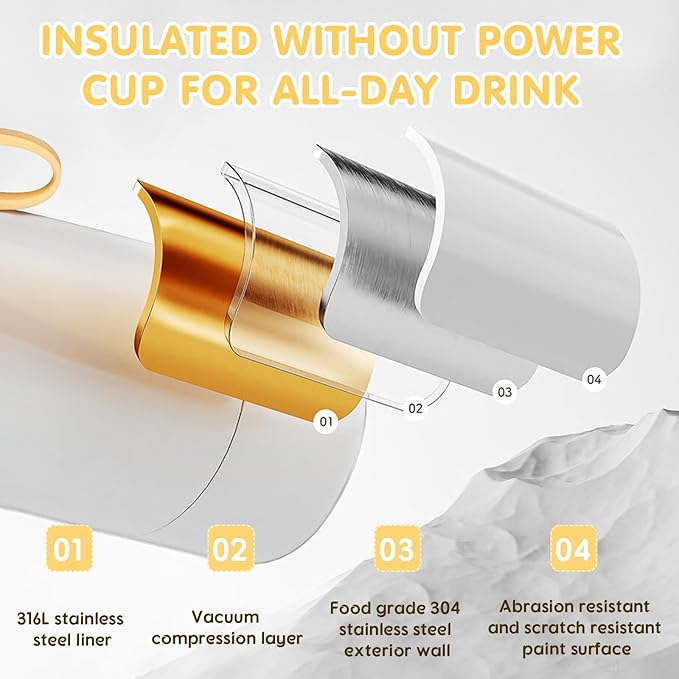 Portable Milk Warmer for Travel, 12oz Large Capacity Milk Warmer for Formula & Breastmilk, Fast Heating Milk Warmer on The Go wth Child Lock,Precise Temp Control