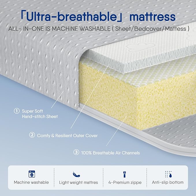 35x20x1.5 Breathable Crib Mattress Protector, Gel Memory Foam Toddler Mattress, Portable Crib Mattress Cover with Sheet for Mini Cribs & Baby Bassinet (Gray)