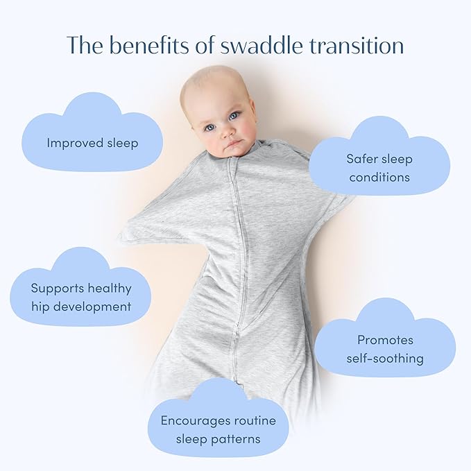 SleepingBaby Zipadee-Zip Transition Swaddle - Cozy Baby Swaddling Blanket with Zipper Convenience - Roomy Wearable Blanket for Easy Diaper Changes - 4-8 Month - Recharge Silver Heather