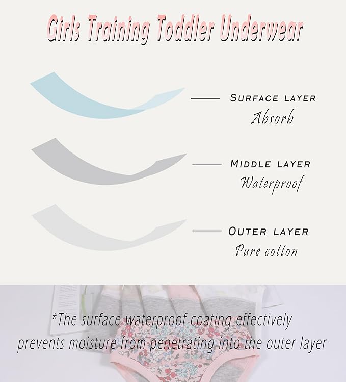 Sladatona Girls Potty Trainer Underwear Toddler Girls Briefs