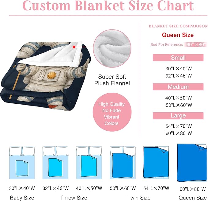 Personalized Baby Blanket with Name, Custom Name Blanket for Kids Soft Flanne Blankets in Easter Personalized Baby Gifts for Infant Newborn Shower (Navy)